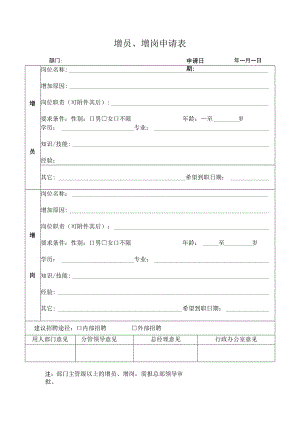 公司员工增员增岗申请表.docx