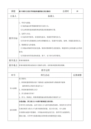 26阿基米德原理第二课时.docx