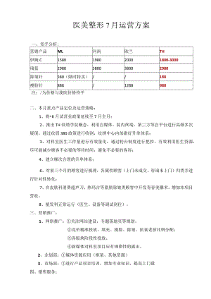 医美整形7月运营方案.docx
