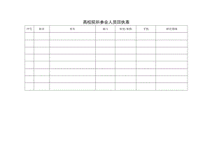 高校院所参会人员回执表.docx