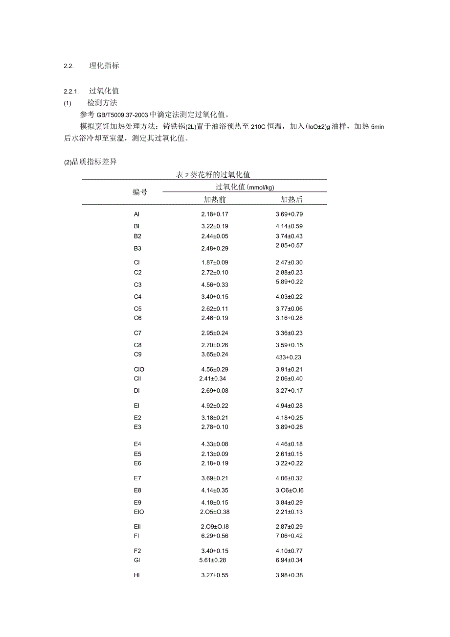 葵花籽油样品信息.docx_第3页