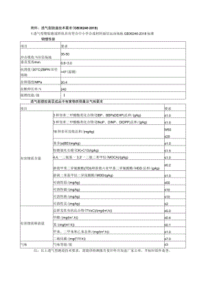 透气型跑道技术要求GB36246-2018.docx