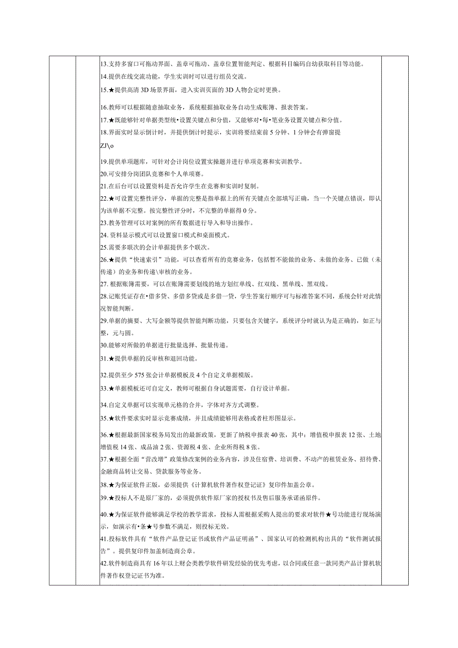 鄞州职高《会计分岗位竞赛实训教学软件》采购技术参数.docx_第2页