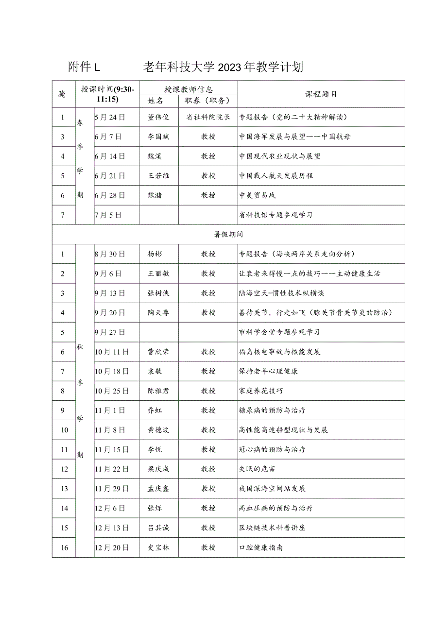 老年科技大学2023年教学计划.docx_第1页