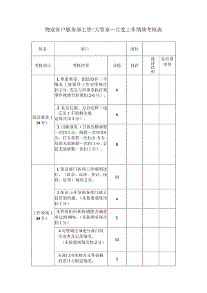 物业客户服务部主管大管家 月度工作绩效考核表.docx