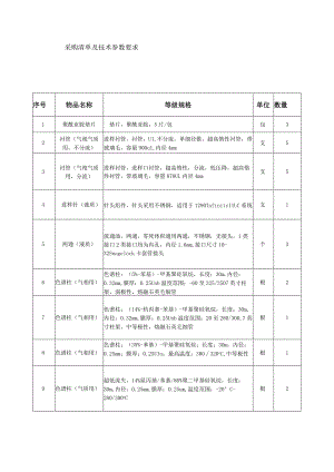 采购清单及技术参数要求.docx