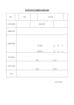 自考本科生学籍异动审批表.docx