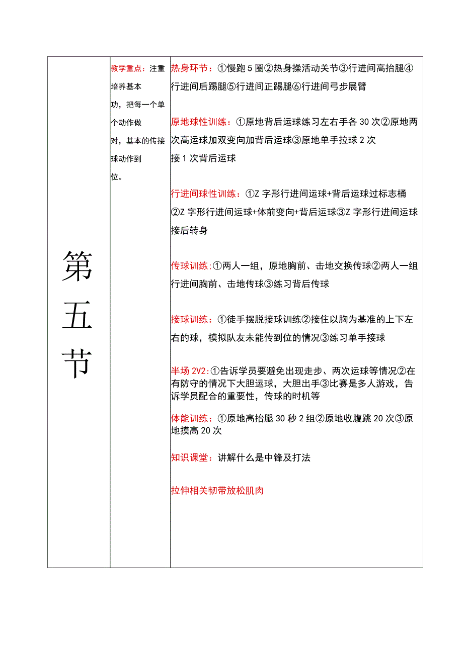 少儿篮球课程第五节教学传球接球训练教案.docx_第1页