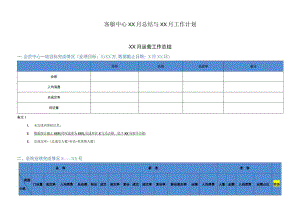 医美客服经营月会总结及计划模版.docx