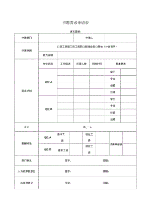 招聘需求申请表（模板）.docx