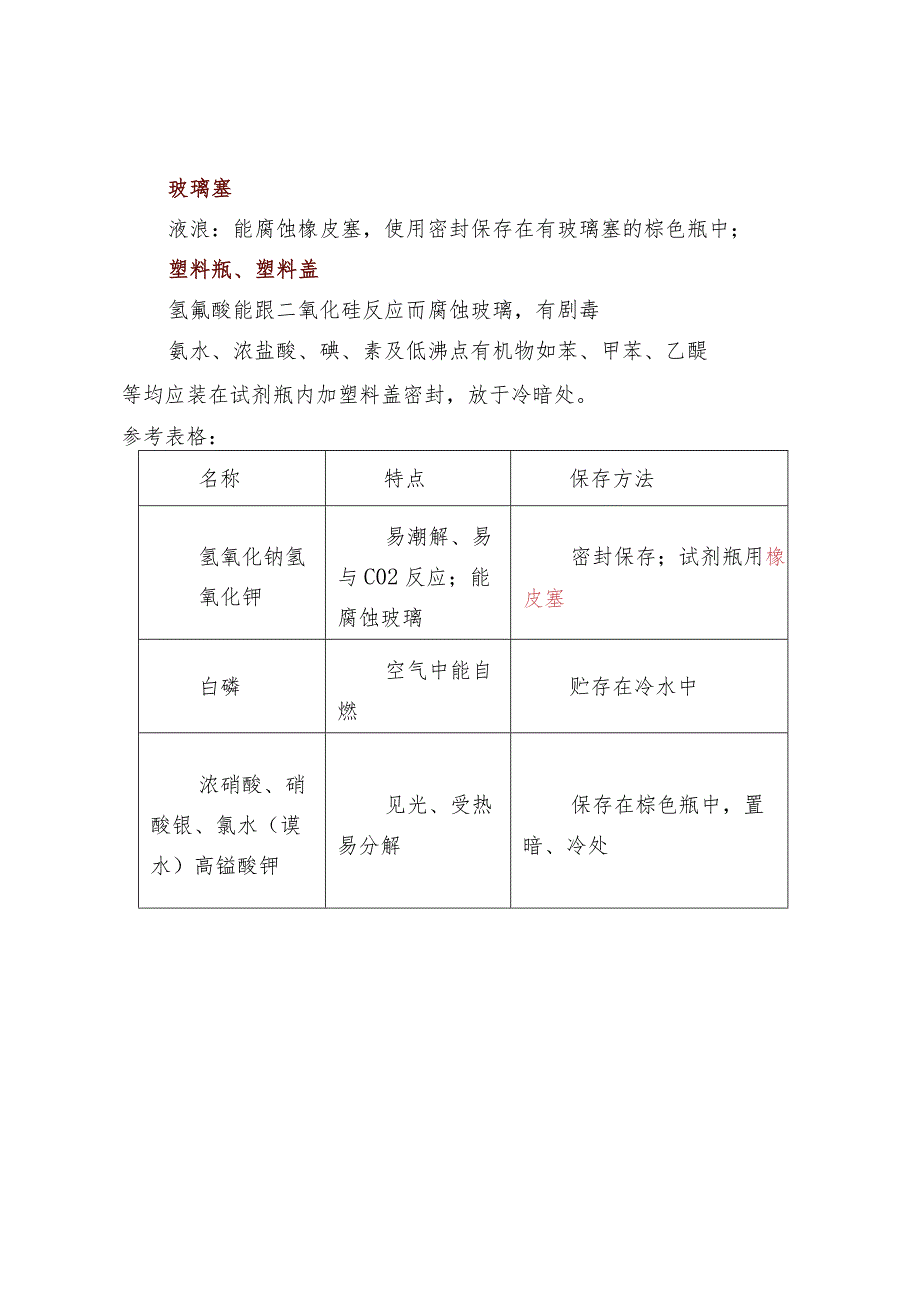 药品保存对容器的选择.docx_第2页