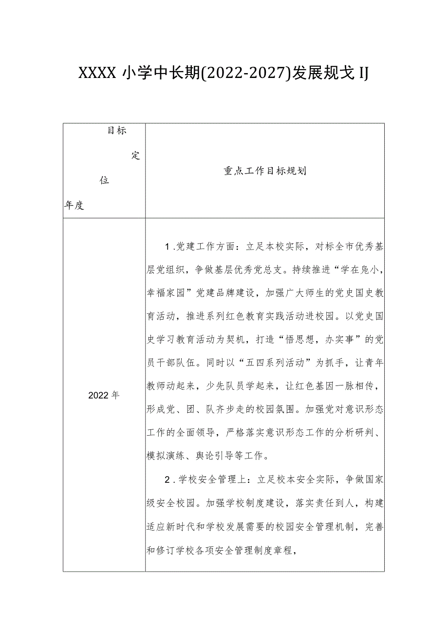 小学中长期(2022-2027)发展规划.docx_第1页
