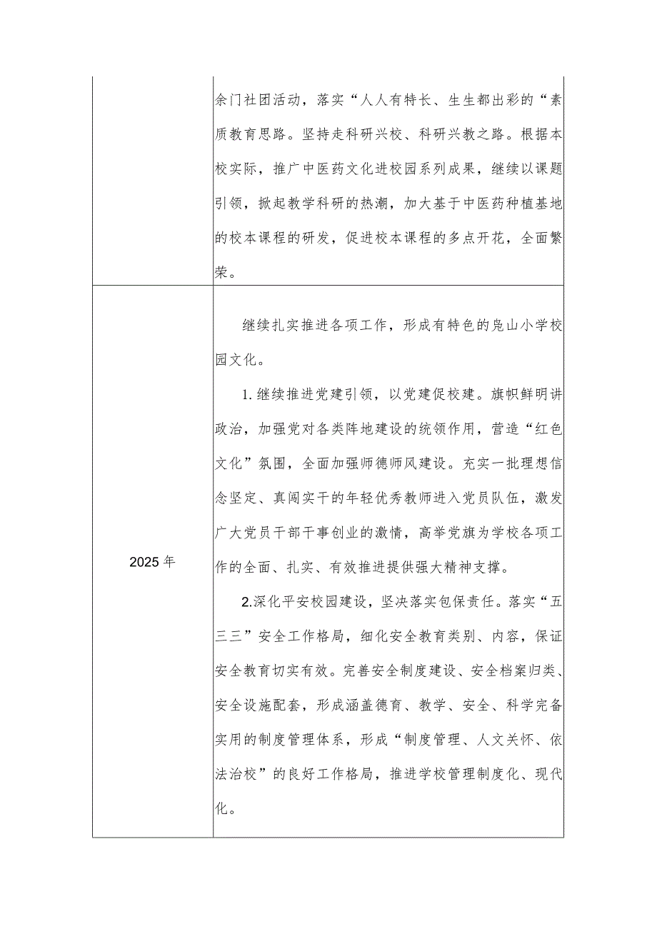 小学中长期(2022-2027)发展规划.docx_第3页