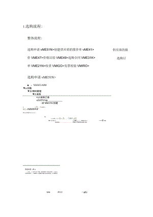 SAP用户操作流程手册.docx