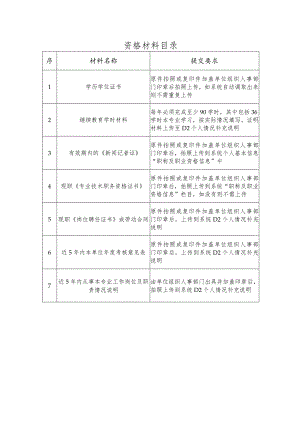 资格材料目录.docx