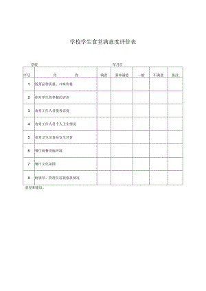学校学生食堂满意度评价表.docx