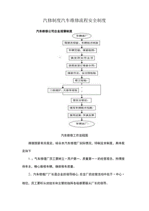 汽修制度汽车维修流程安全制度.docx