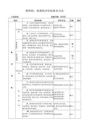 中学教研组、备课组评价标准.docx