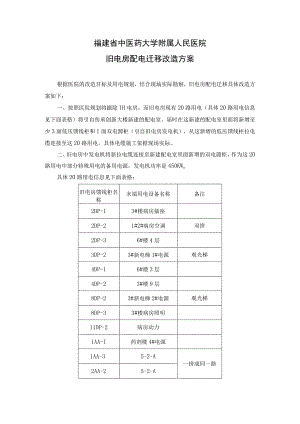 福建省中医药大学附属人民医院旧电房配电迁移改造方案.docx