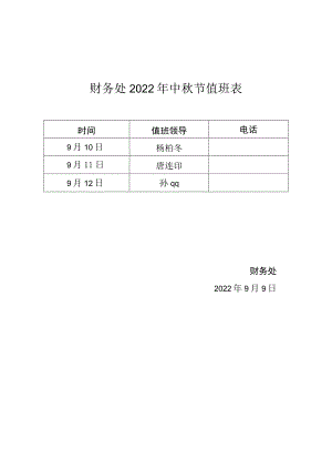 财务处2022年中秋节值班表.docx
