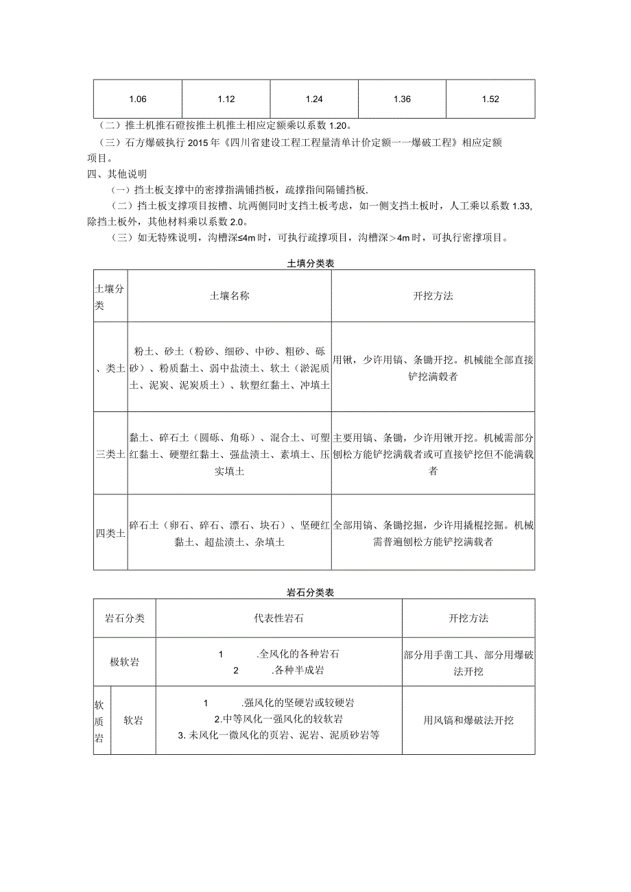 省定额说明市政工程.docx_第3页