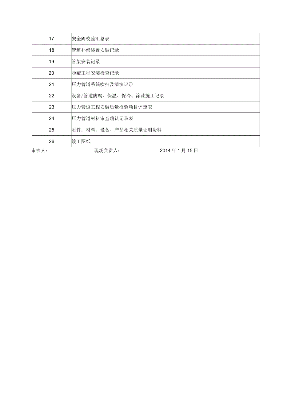 XXXX电子有限公司厂房新建工程蒸汽系统管道安装竣工资料.docx_第2页