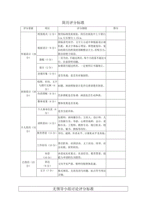 简历评分标准.docx