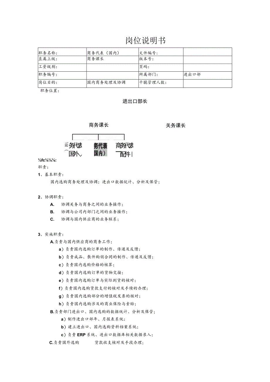 RISO岗位说明书(商务代表-国内)..docx_第1页