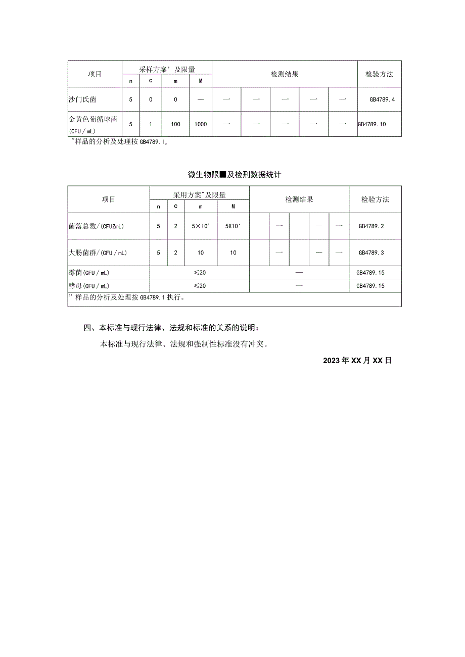 重庆市奉节县太林农业开发有限公司食品安全企业标准《速冻果浆》编制说明.docx_第2页