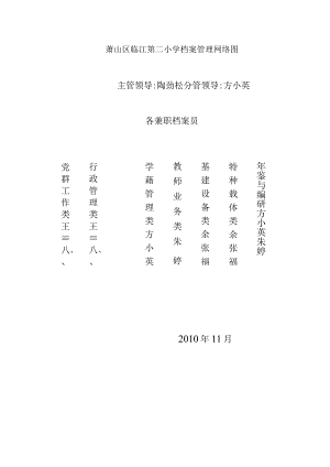 萧山区临江第二小学档案管理网络图.docx