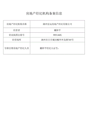 湖州宏远房地产经纪有限公司房地产经纪机构备案信息.docx