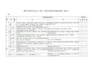 莆田学院毕业论文设计教学管理评估指标体系修订.docx