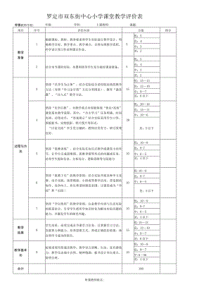 罗定市双东街中心小学课堂教学评价表.docx