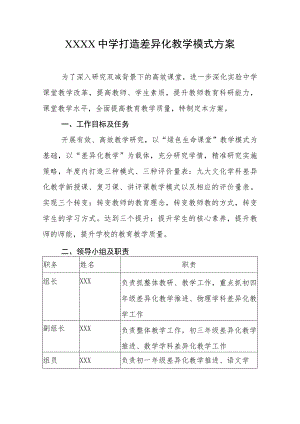 中学打造差异化教学模式方案.docx