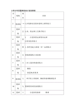 小学少年宫篮球活动计划安排表.docx