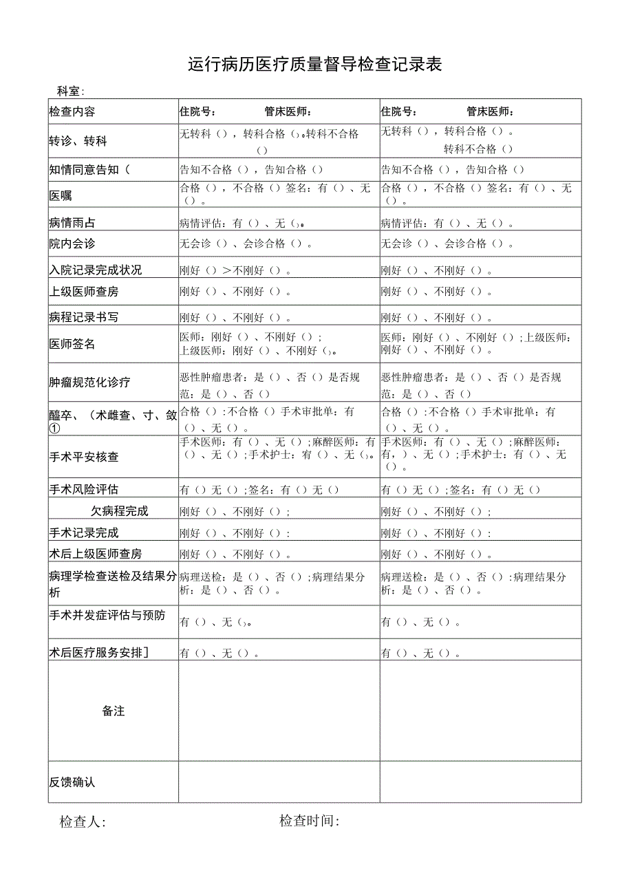 运行病历医疗质量督导检查记录表.docx_第1页