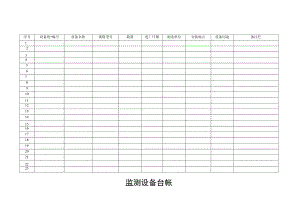 监测设备台帐.docx