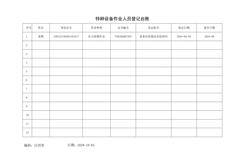 特种设备作业人员登记台账.docx_第1页