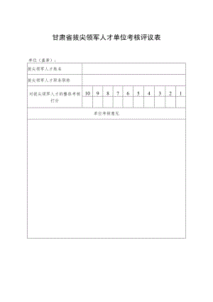 甘肃省拔尖领军人才单位考核评议表.docx
