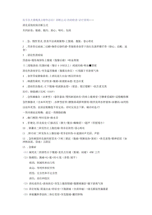 2023考研必备内科知识点.docx