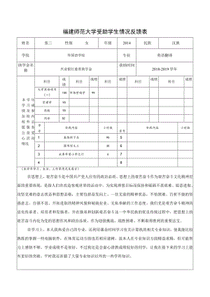 福建师范大学受助学生情况反馈表.docx