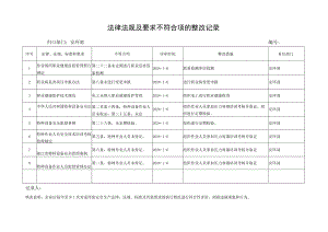 法律法规不符合性整改记录.docx
