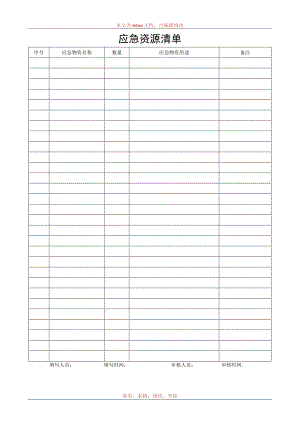 应急资源清单演练记录.docx