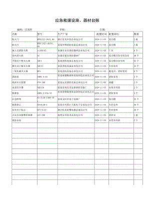 消防设施、器材台账.docx