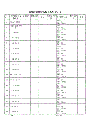 监视和测量设备校准和维护记录.docx