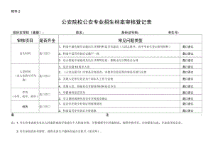 公安院校公安专业招生档案审核登记表.docx