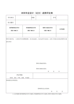 温州大学本科毕业设计论文成绩评定表.docx
