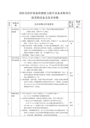 消防员防护装备检测能力提升设备采购项目拟采购设备及技术参数.docx