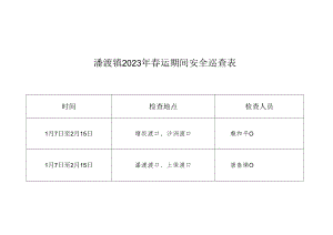 潘渡镇2023年春运期间安全巡查表.docx