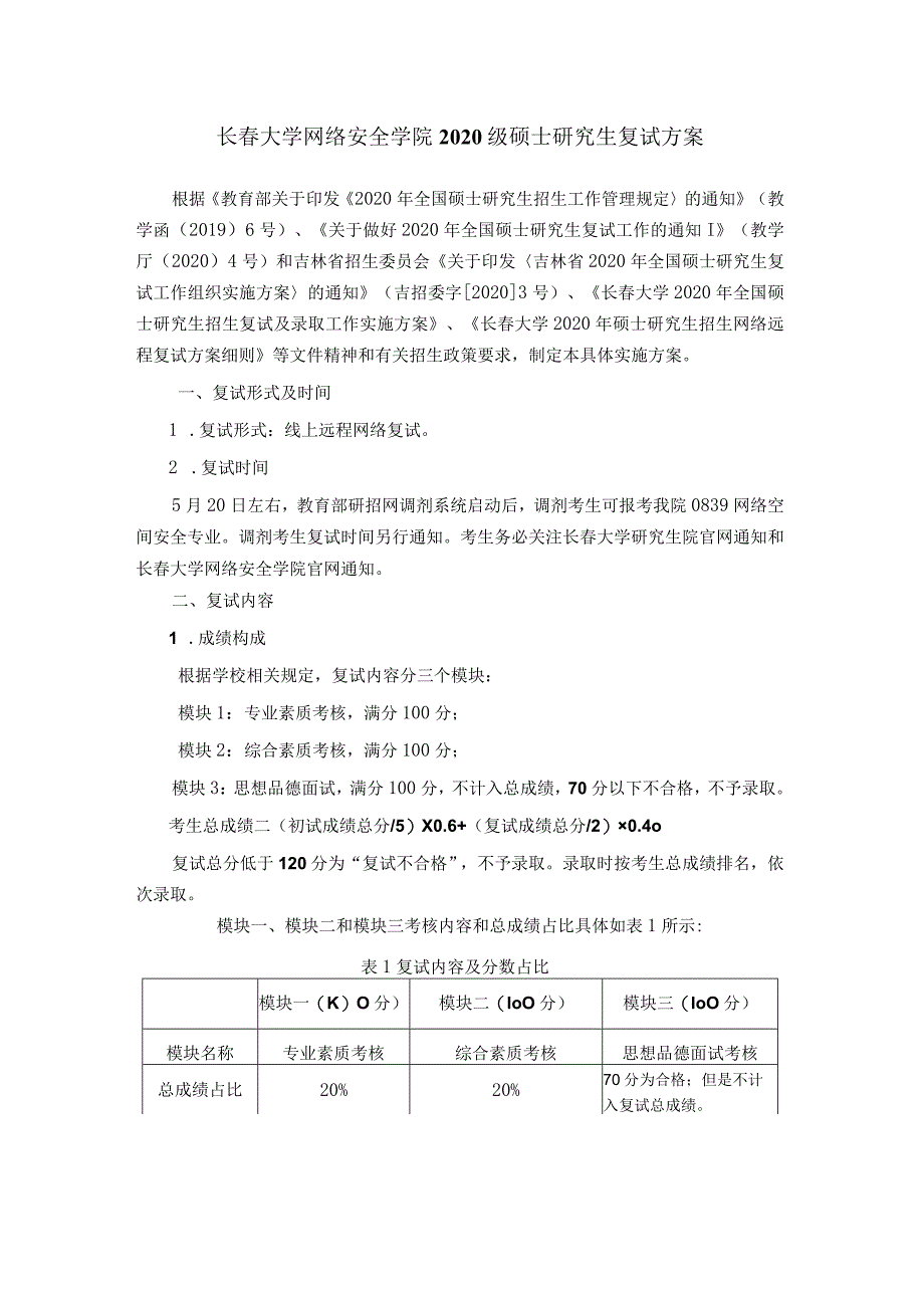 长春大学网络安全学院2020级硕士研究生复试方案.docx_第1页